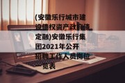 (安徽乐行城市建设债权资产政府债定融)安徽乐行集团2021年公开招聘工作人员岗位一览表